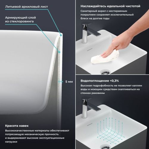 Раковина акриловая Wellsee Pure BY Wellsee 230715000 50х50 напольная цвет белый 1 отверстие под смеситель - фото 5