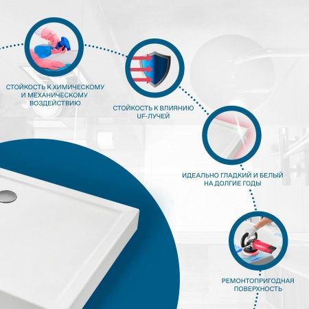 Душевой поддон акриловый Santek Палермо 1WH302476 90х90 белый