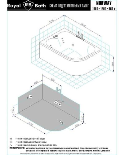 Ванна акриловая гидромассажная Royal Bath NORWAY RB331100DL-L 180х120 пристенная асимметричная с каркасом - фото 3