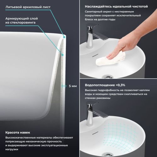 Раковина акриловая Wellsee Chalice Perfection 230615000 45х45 напольная цвет белый матовый 1 отверстие под смеситель - фото 5