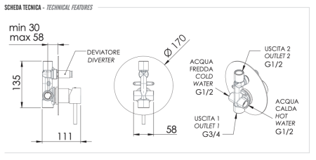 Смеситель для душа Remer X Style X09L встраиваемый в стену хром