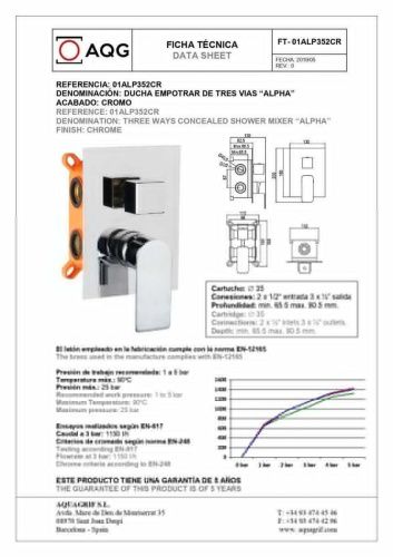 Смеситель для душа AQG Alpha 01ALP352BL встраиваемый в стену белый - фото 2