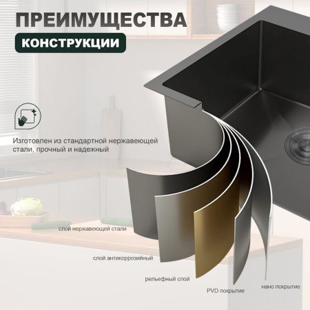 Кухонная мойка Splenka S701.5050.09 50х50 цвет серый поверхность матовая