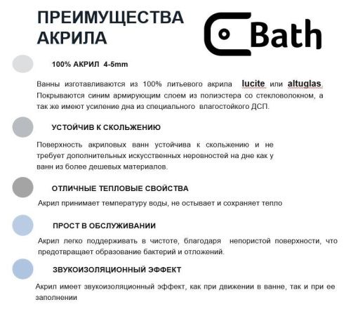 Ванна акриловая C-Bath CBA00101R 140х100 угловая асимметричная - фото 2