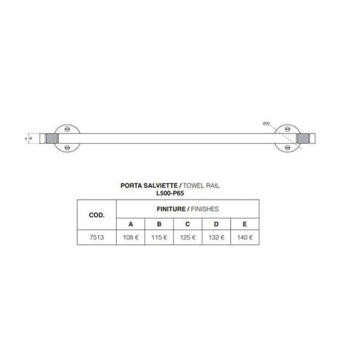 Полотенцедержатель Bertocci Officina 01 12775130000 - фото 2