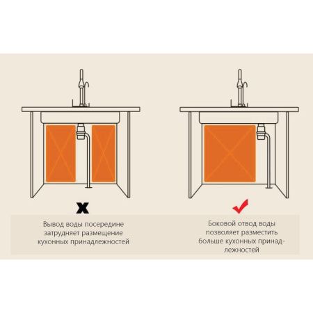 Кухонная мойка Savol S-SC001L 75х45 цвет серый поверхность матовая
