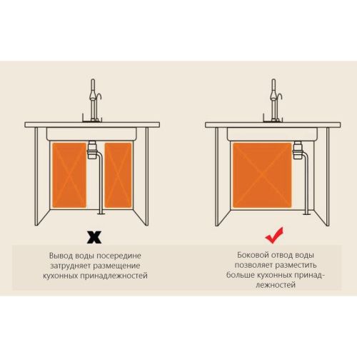 Кухонная мойка Savol S-SC001L 75х45 цвет серый поверхность матовая - фото 4