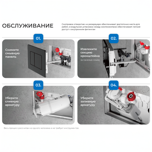 Бачок скрытого монтажа Iberica Blanca SILENCIO IB.032C - фото 5