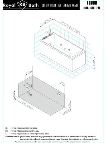 Ванна акриловая Royal Bath TUDOR RB407701ST 170х75 пристенная прямоугольная с каркасом - фото 4
