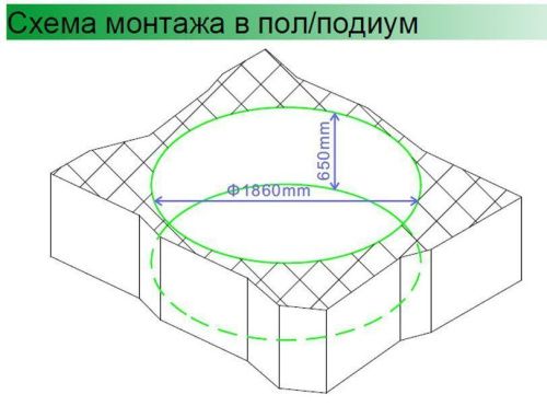 Ванна акриловая гидромассажная Gemy G9090 B 190х190 встраиваемая круглая с каркасом - фото 4