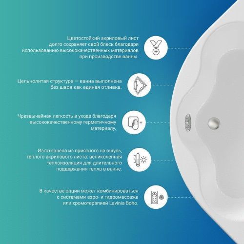 Ванна акриловая Lavinia Boho Evan 37110180 180х80 встраиваемая прямоугольная без каркаса - фото 5