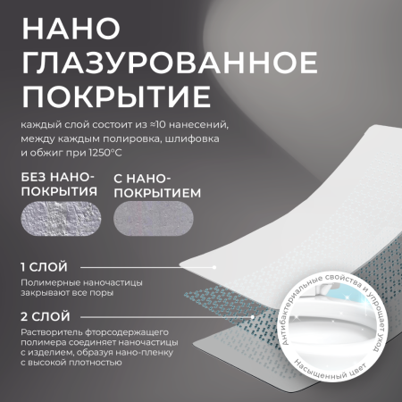 Унитаз подвесной Iberica Blanca Bilbao mini IB.BLM.234.1B1 белый с сиденьем микролифт безободковый смыв торнадо