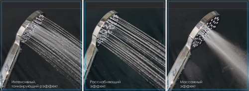 Душевая кабина Royal Bath ВР RB8120BP5-WT-R 120х80 прямоугольная с крышей ориентация правая - фото 2