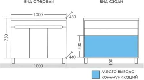 Тумба под раковину СанТа Лондон 224019 100х40 напольная цвет белый - фото 2