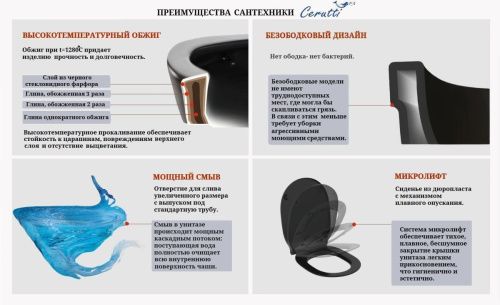 Унитаз подвесной Cerutti SPA CT9239 черный с сиденьем микролифт безободковый каскадный смыв - фото 4