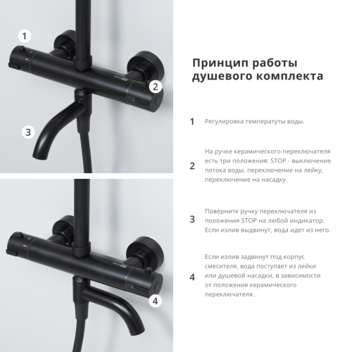 Душевая стойка Wasserkraft A28801 настенная цвет черный с термостатом - фото 3