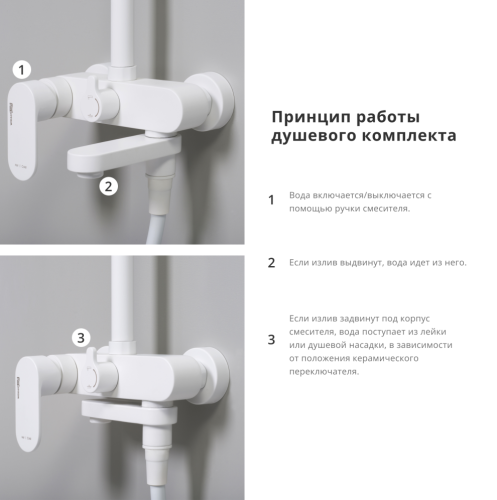 Душевая стойка Wasserkraft Mindel BK18501WM настенная цвет белый - фото 3