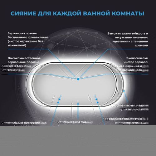 Зеркало с подсветкой Wellsee 7 Rays' Spectrum 172201650 120х60 подвесное - фото 4