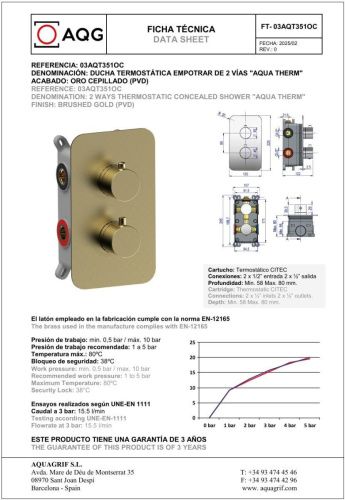 Душевая система AQG Aqua 19AQTER24609 встраиваемая в стену цвет золото - фото 2