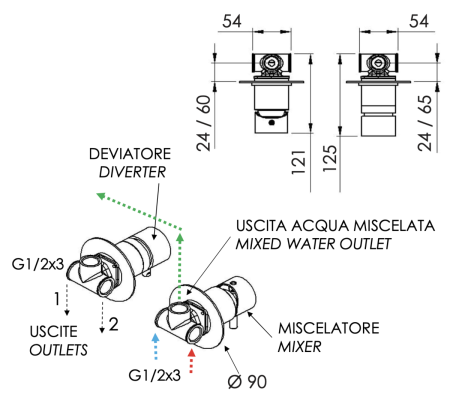 Смеситель для душа Daniel Tokyo TK62515 встраиваемый в стену черный
