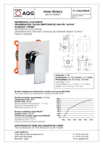 Смеситель для душа AQG Alpha 01ALP350CR встраиваемый в стену хром - фото 2