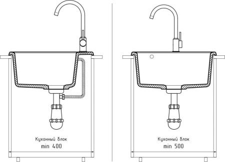 Кухонная мойка Granfest Quarz 48 темно-серый 50х50 цвет серый поверхность матовая