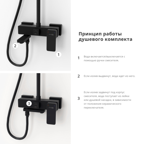 Душевая стойка Wasserkraft A27701 настенная цвет черный - фото 2