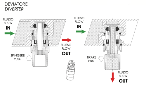 Смеситель для ванны Daniel Tokyo TK610DP настенный золото - фото 3