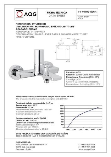 Смеситель для ванны AQG Tube 01TUB410CR настенный хром - фото 2