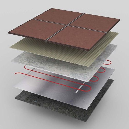 Нагревательный кабель для теплого пола Electrolux ETC 2-17-100 - фото 5