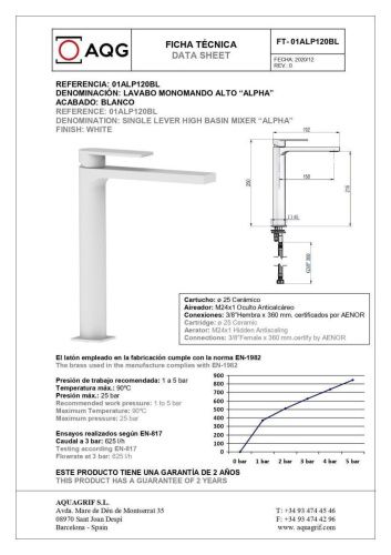 Смеситель для раковины AQG Tube 01TUB120BL на столешницу белый - фото 2