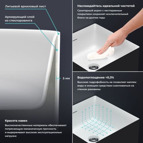 Раковина акриловая Wellsee Pure BY Wellsee 230713000 40х40 напольная цвет белый/черный без отверстий под смеситель - фото 5