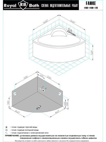 Ванна акриловая гидромассажная Royal Bath FANKE RB581200DL 140х140 угловая четверть круга с каркасом - фото 2