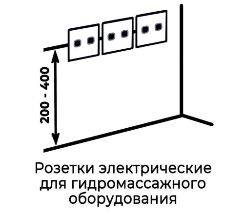 Ванна акриловая гидромассажная Timo INKA INKA1770-KT17-SPV1505-T-CM-FP17S 170х70 пристенная прямоугольная с каркасом - фото 5