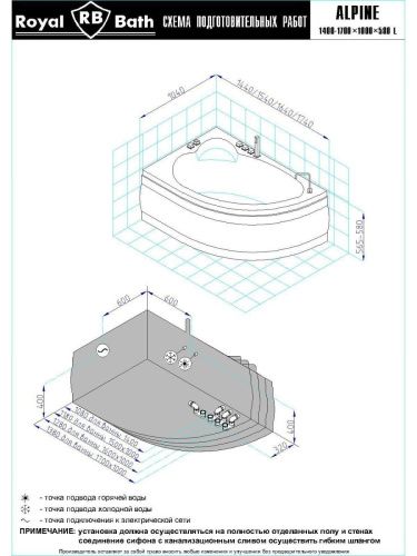 Ванна акриловая гидромассажная Royal Bath ALPINE RB819102DL-L 170х100 пристенная асимметричная с каркасом - фото 3