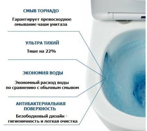 Унитаз напольный с бачком Cerutti SPA CT10618 белый с сиденьем микролифт безободковый смыв торнадо - фото 3
