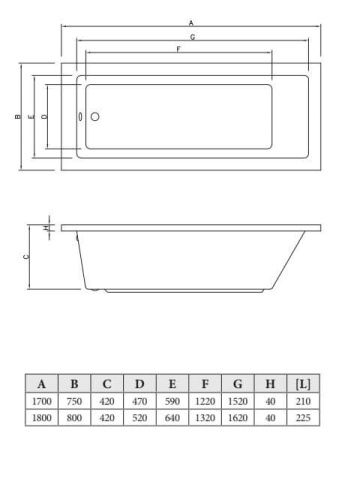 Ванна акриловая C-Bath CBQ014001 170х75 пристенная прямоугольная - фото 5