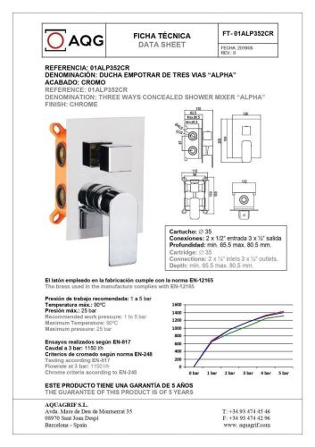 Смеситель для душа AQG Alpha 01ALP352CR встраиваемый в стену хром - фото 2