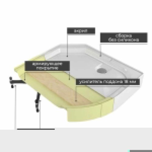 Душевая кабина AvaCan K K2080LED 80х80 прямоугольная с крышей ориентация универсальная - фото 5