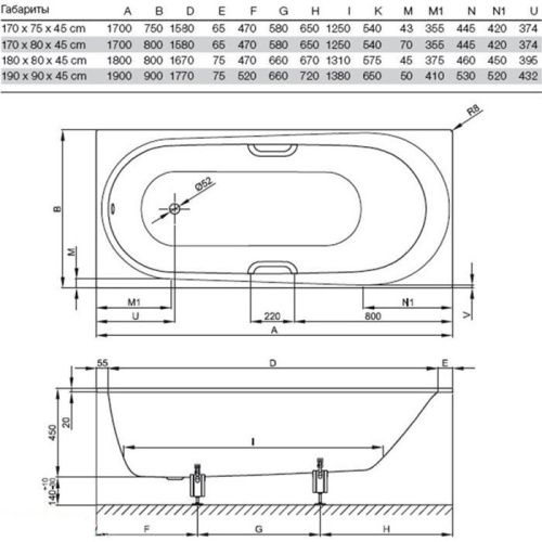 Ванна стальная Bette Comodo 1252-000 PLUS 190х90 отдельностоящая овальная без ножек - фото 2