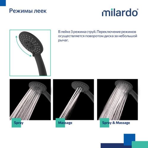 Смеситель для ванны Milardo Rora RORBL00M02 настенный черный - фото 4