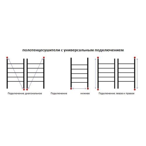 Полотенцесушитель водяной Тругор Логика Логика/нп8060 65х80 хром - фото 3