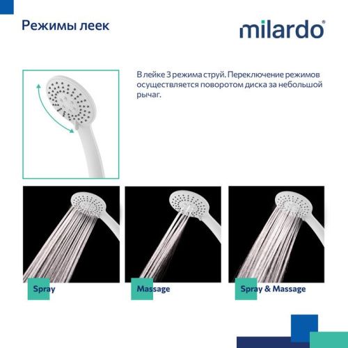 Смеситель для ванны Milardo Rora RORWT00M02 настенный белый - фото 4