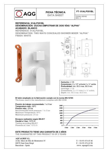 Смеситель для душа AQG Alpha 01ALP351BL встраиваемый в стену белый - фото 2