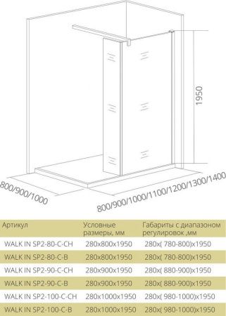 Душевая перегородка Good Door WALK IN ВИ00021 80х195 стекло прозрачное профиль черный